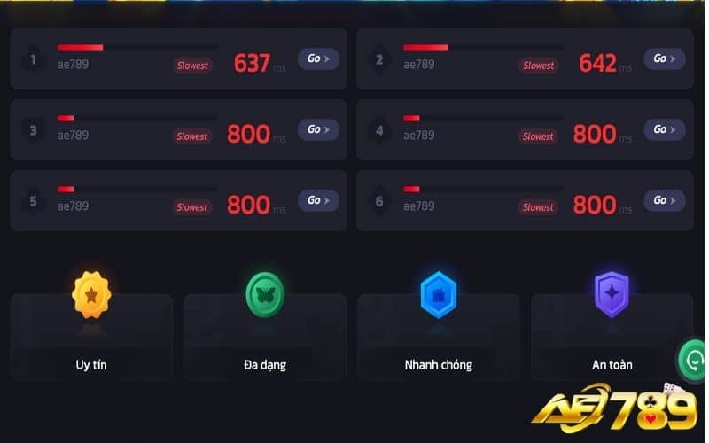 Cập nhật danh sách link vào mới nhất của AE789 Cập nhật danh sách link vào mới nhất của AE789